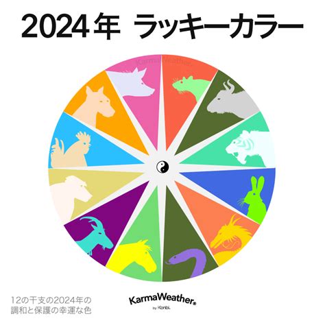 今年屬龍的運勢|2024屬龍幾歲、2024屬龍運勢、屬龍幸運色、財位